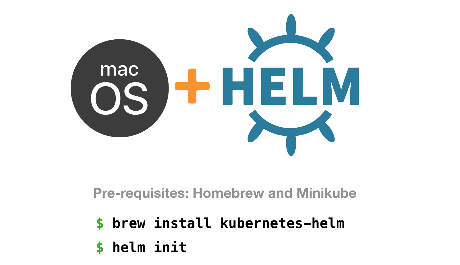 Tutorial for Helm on Mac