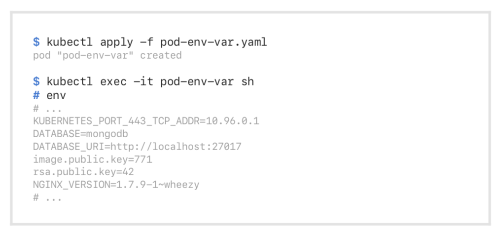 Configmap Kubernetes Example With Yaml